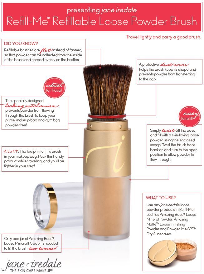 Nachfüllbarer Puderpinsel von Jane Iredale mit braunen Borsten und goldenem Griff, umgeben von Produktinformationen.