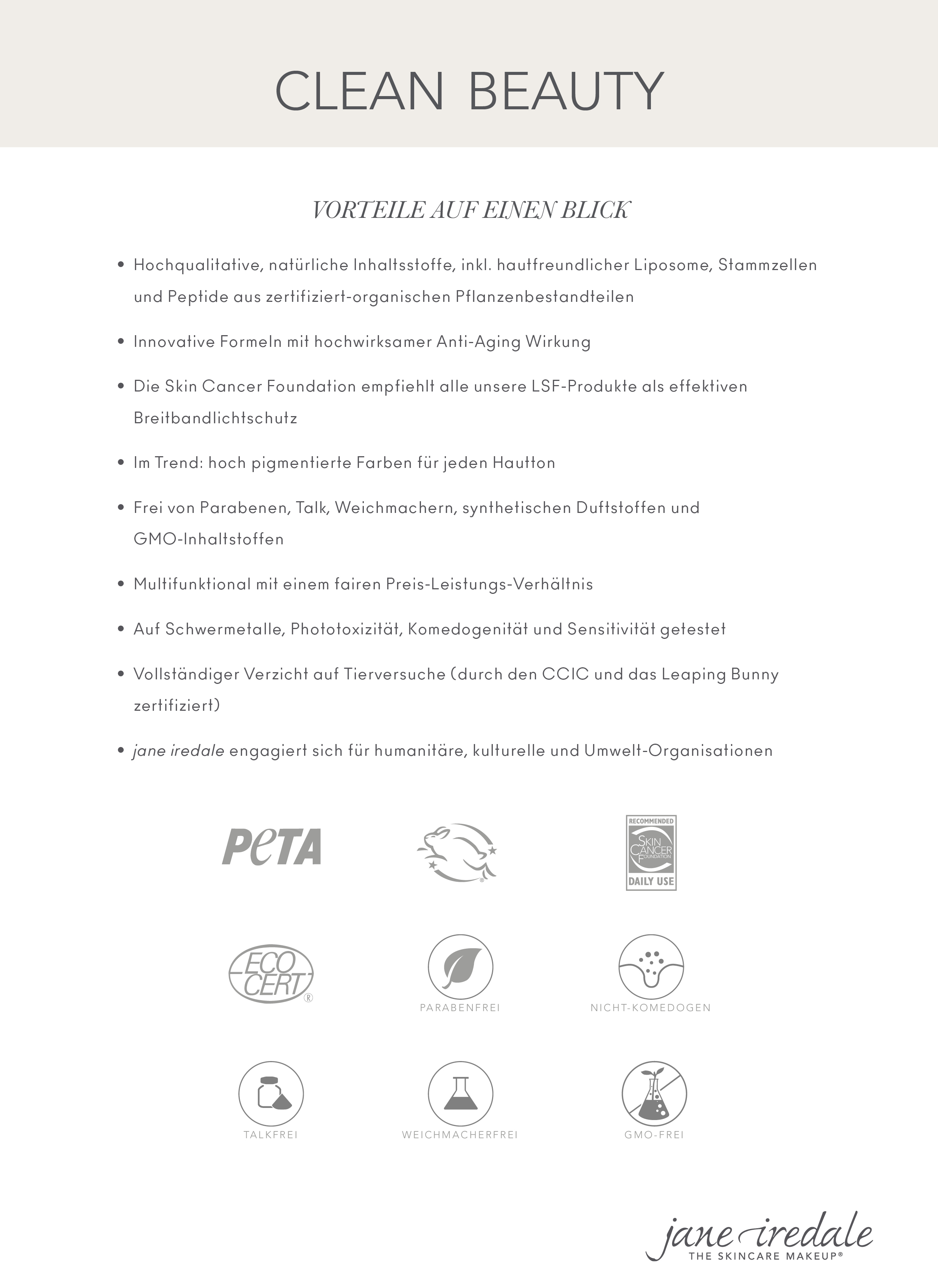 Infografik über die Vorteile von Clean Beauty, einschließlich natürlicher Inhaltsstoffe, Anti-Aging-Wirkung und tierversuchsfreier Produkte.